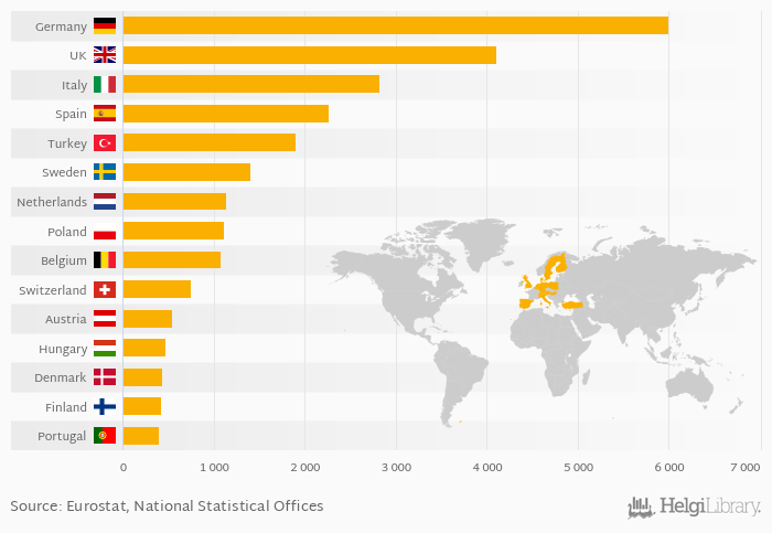 Which European Country Has The Most Crimes Helgi Library