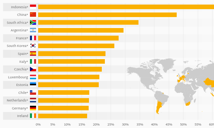 Which Country Has the Most Male Smokers? | Helgi Library