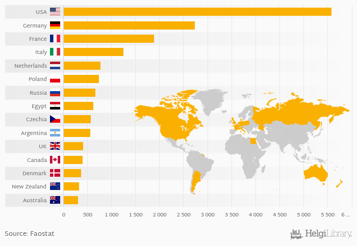 which-country-produces-the-most-cheese-helgi-library