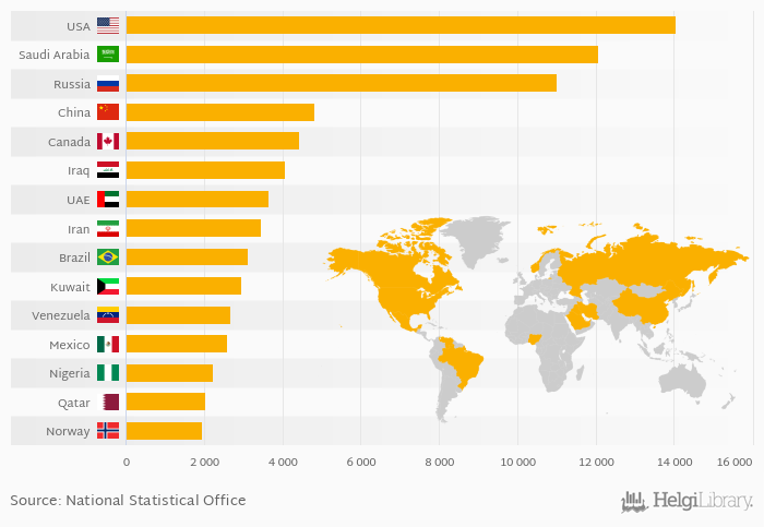 which-country-produces-the-most-feature-films-feature-film-film-go